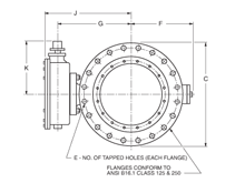 custom manufacturing, canada, united states, california, china custom manufacturing, canada, united states, california, china